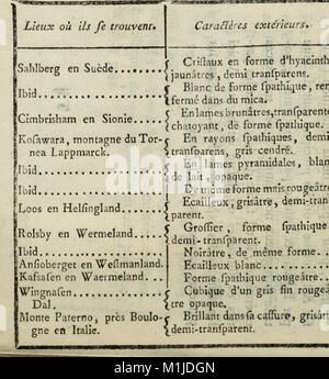 Cette revue, 'Annales de chimie et de physique', publiée en 1789, contient des articles scientifiques sur la chimie et la physique, mettant en évidence les principales découvertes et avancées dans ces domaines scientifiques au cours de la fin du XVIIIe siècle. Banque D'Images