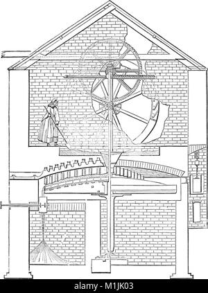 Un supplément au dictionnaire de figures Arts, Manufactures, et des Mines, - contenant une présentation claire de leurs principes et de la pratique. (1864) (14595192618) Banque D'Images