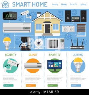 Smart Home et Internet des Objets Illustration de Vecteur