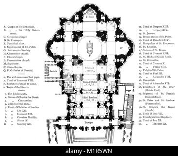 Plan de la Basilique Papale de Saint Pierre, Vatican, Rome, Italie, 19e siècle Banque D'Images