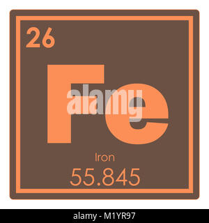 Tableau périodique des éléments chimiques fer symbole sciences Banque D'Images