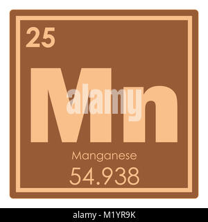 Tableau périodique des éléments chimiques de manganèse symbole de la science Banque D'Images