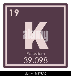 Tableau périodique des éléments chimiques Potassium symbole de la science Banque D'Images