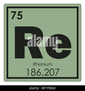 Tableau périodique des éléments chimiques de rhénium symbole de la science Banque D'Images