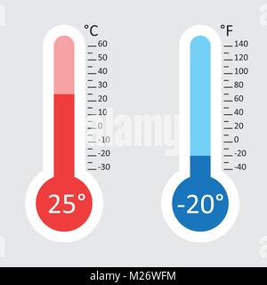 Celsius et Fahrenheit icône thermomètres avec différents niveaux. Télévision vector illustration isolé sur fond blanc. Illustration de Vecteur