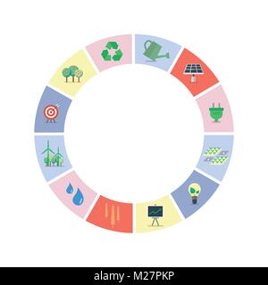 Ensemble d'icônes durable en cercle. Vector illustration Illustration de Vecteur