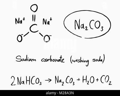 Carbonate de sodium (soude) - leçon de chimie. L'enseignement des sciences. Illustration de Vecteur