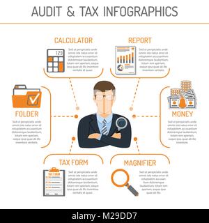 Processus de vérification, de fiscalité, de comptabilité des infographies Illustration de Vecteur