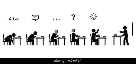 Variété de comportements des élèves assis à un bureau dans une classe tout en enseignant des cours, en stick figure noir sur fond blanc avec des icônes Illustration de Vecteur