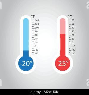 Celsius et Fahrenheit icône thermomètres avec différents niveaux. Télévision vector illustration isolé sur fond gris. Illustration de Vecteur