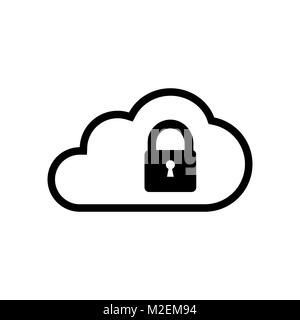 Sur l'icône de sécurité du nuage blanc. Blocage de Cloud design. Illustration de Vecteur