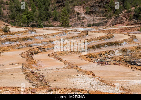 Des mines historiques de Rio Tinto dans la province de Huelva, Andalousie, Espagne Banque D'Images