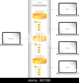 Stockage de données réseau informatique graphique vectoriel de flux Illustration de Vecteur