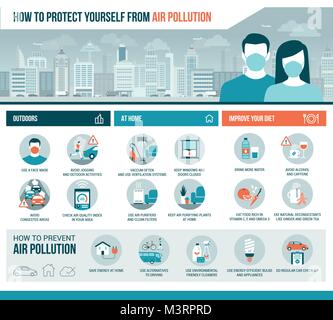 Comment se protéger de la pollution de l'air extérieur et à la maison, l'alimentation et la prévention de la pollution d'amélioration conseils, infographie vectorielle avec des icônes Illustration de Vecteur