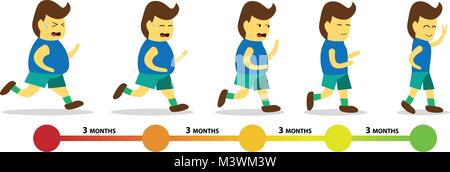 La transformation du corps par le jogging, vector art infographique Illustration de Vecteur