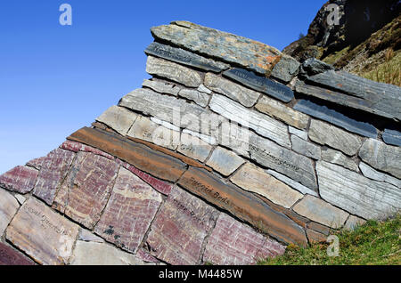 Installation à Knockan Crag expliquant le Moine de poussée, un événement géologique lorsque des roches plus anciennes ont été poussées vers le haut pour se trouvent au-dessus de beaucoup plus jeunes. Banque D'Images