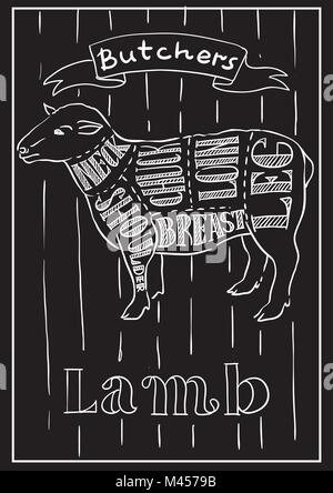 Vecteur conceptuel créatif. Croquis dessinés à la main, à la viande d'agneau boutique bouchers fiche illustration, craie, encre, dessin au trait, vecteur. Illustration de Vecteur