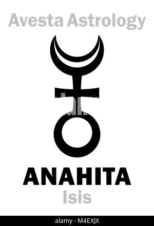 Astral astrologie : planète ANAHITA (ISIS) Banque D'Images