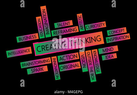 La pensée créative. Nuage de mots conceptuels multicolore sur fond noir Banque D'Images