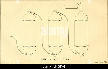 Rapport annuel de l'American Institute, de la ville de New York (1866) (18245824948) Banque D'Images