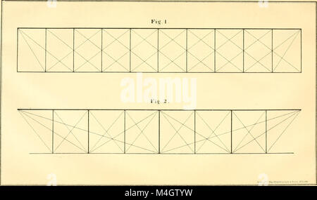 Rapport annuel de l'American Institute, de la ville de New York (1866) (18407249836) Banque D'Images