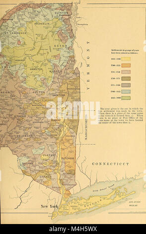 Rapport annuel de la forêt, de la chasse et de la Commission de l'État de New York (1899) (14568731750) Banque D'Images