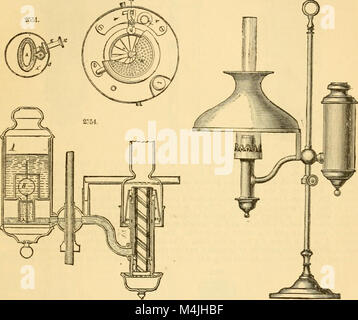 Appletons' cyclopedia de mécanique appliquée- un dictionnaire de l'ingénierie mécanique et les arts mécaniques (1880) (14593749540) Banque D'Images