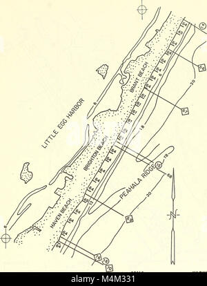 Les changements de plage à Long Beach Island, New Jersey, 1962-73 (1980) (20170558860) Banque D'Images