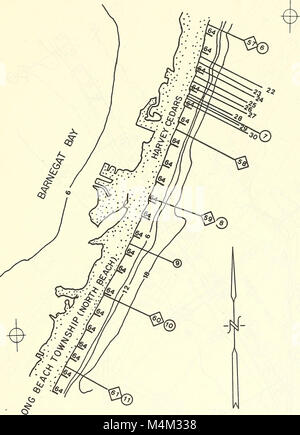 Les changements de plage à Long Beach Island, New Jersey, 1962-73 (1980) (20358618215) Banque D'Images