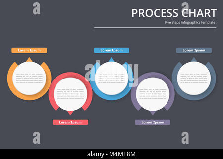 Modèle de diagramme de processus avec des cercles, un organigramme ou un workflow avec cinq éléments, des mesures ou options, analyse des infographies, vector illustration eps10 Banque D'Images