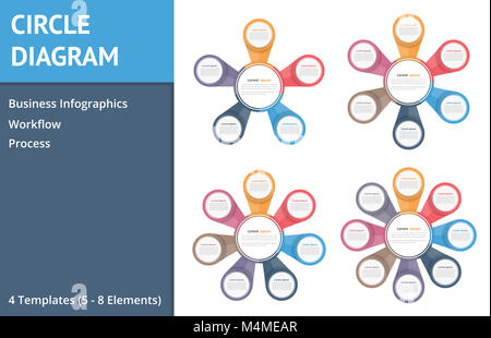 Diagrammes cercle d'infographies, cinq, six, sept et huit éléments, étapes ou options, un organigramme ou schéma de déroulement du modèle, l'infographie d'affaires Banque D'Images