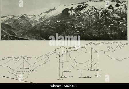 Boletn de la Real Sociedad Espaola de Historia Natural (1904-) (20379996792) Banque D'Images