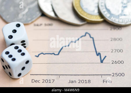 Concept de droit de l'investissement et les risques liés à l'indice S&P 500 Banque D'Images