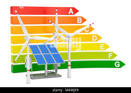 Diagramme de l'efficacité énergétique grâce à des panneaux solaires et éoliennes, rendu 3D isolé sur fond blanc Banque D'Images