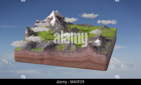Modèle d'un échantillon de sol avec des montagnes et des prairies en face de ciel bleu (rendu 3d) Banque D'Images