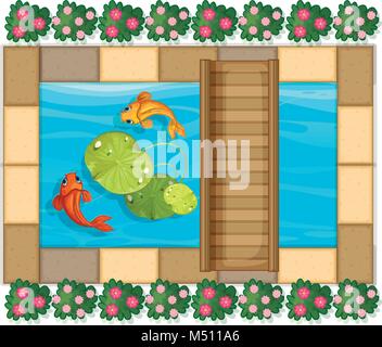 Scène de l'étang avec des poissons et illustration nénuphar Illustration de Vecteur