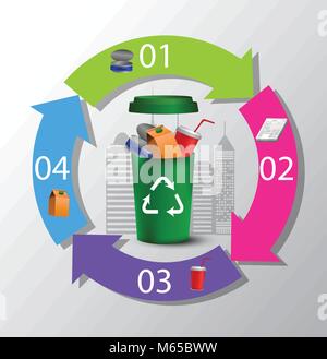 Bacs de recyclage illustration Illustration de Vecteur