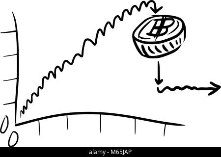 Tableaux graphiques montrant la parole et tombe sur des marchés Illustration de Vecteur