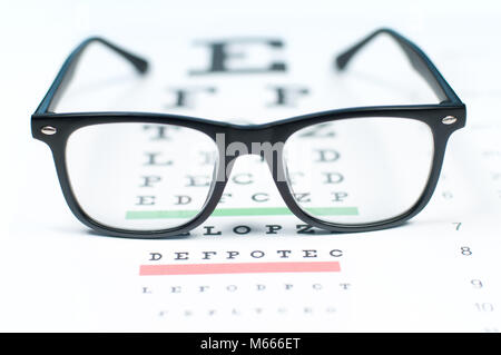 Eye vision graphique de test vu à travers les lunettes. Lunettes assis sur un examen de la vue graphique Banque D'Images