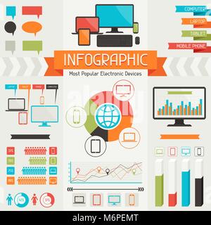 Les appareils électroniques les plus populaires infographique Illustration de Vecteur