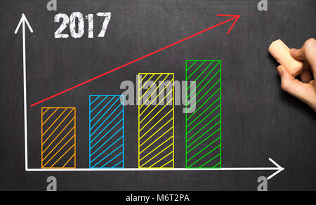 Dessin graphique de croissance pour les entreprises on blackboard Banque D'Images