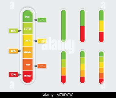 Progrès à code couleur, avec indicateur de niveau d'unités. Illustartion vecteur Illustration de Vecteur