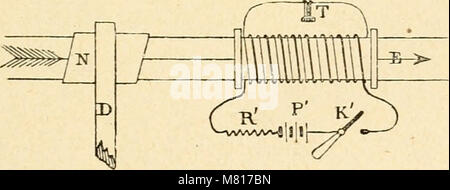 Bulletins de l'Académie royale des sciences, des lettres et des beaux-arts de Belgique (1890) (20508111441) Banque D'Images