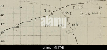 Courant de Californie entre reconnaissance Monterey et Santa Barbara. (1972) (20489172516) Banque D'Images