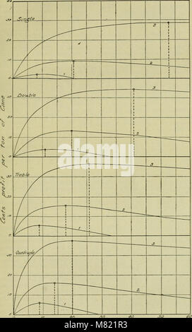 Le sucre de canne ; un manuel sur l'agriculture de la canne à sucre, la fabrication de sucre de canne, et l'analyse du sucre produits maison (1921) (14803828573) Banque D'Images