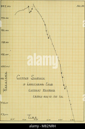 Changement de la résistance électrique dans un champ magnétique - avec des expériences sur le changement de la résistance d'électrolytes (1908) (14760109736) Banque D'Images