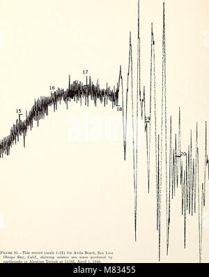 Recueillis les réimpressions, Institut d'océanographie de l'Essa (1966) (20640132636) Banque D'Images