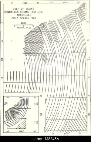 Recueillis les réimpressions, Institut d'océanographie de l'Essa (1966) (20656630852) Banque D'Images