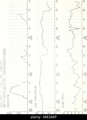 Recueillis les réimpressions - laboratoires océanographiques et météorologiques de l'Atlantique (et) laboratoires océanographiques du Pacifique (1968) (20478321880) Banque D'Images