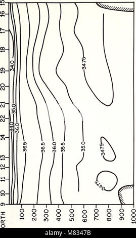 Recueillis les réimpressions - laboratoires océanographiques et météorologiques de l'Atlantique (et) laboratoires océanographiques du Pacifique (1968) (20639526806) Banque D'Images